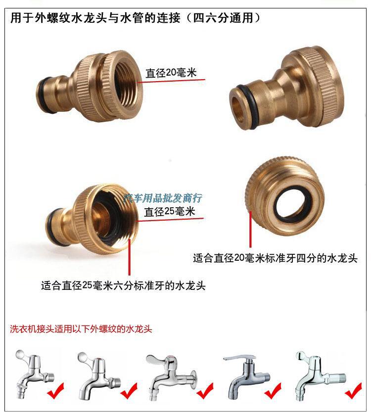 All copper standard connector