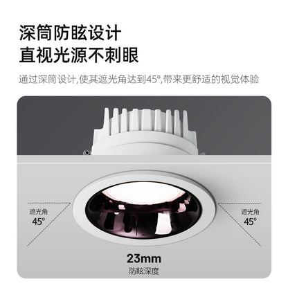 Smart downlight, embedded