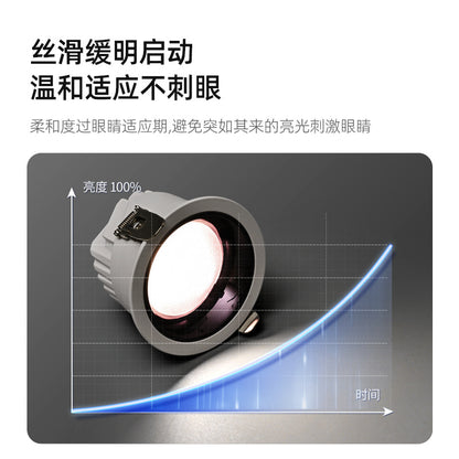 Smart downlight, embedded