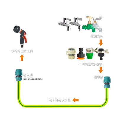 Faucet universal connector Car wash water pipe connector