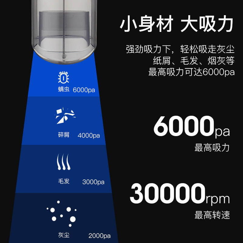 6000Pa car vacuum cleaner