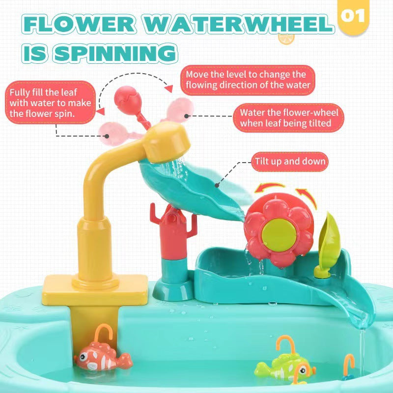 Children's Toy: Electric Flower Waterwheel Dishwasher 3-in-1 Vegetable Washing Basin with Circulating Water Fishing Plate Pretend Play