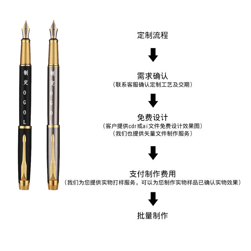 High-end fountain pen