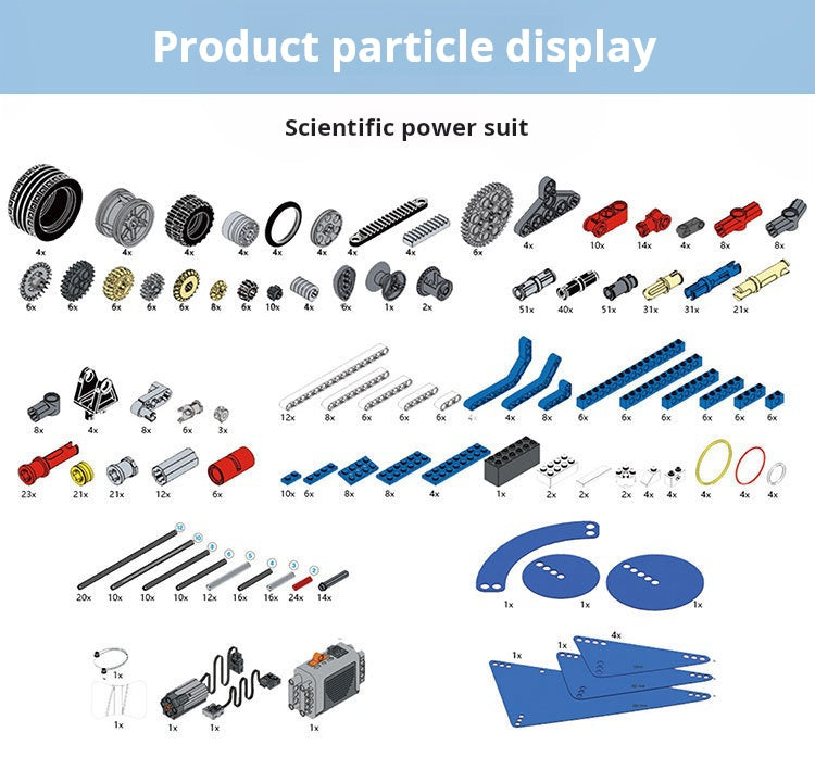 Kit de robot de programación, bloques de construcción educativos 9686, tutorial de ensamblaje de engranajes de motor electrónico 