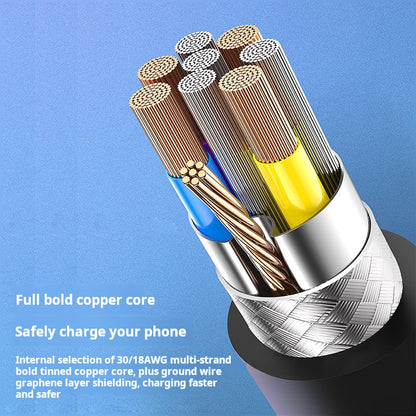 Custom Thick Zinc Alloy C-to-C Fast Charging Cable"